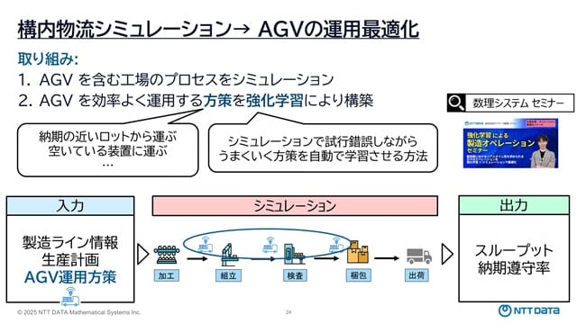 構内物流シミュレーション → AGVの運用最適化