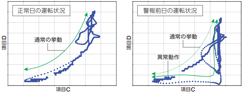 VMS-相関図-2