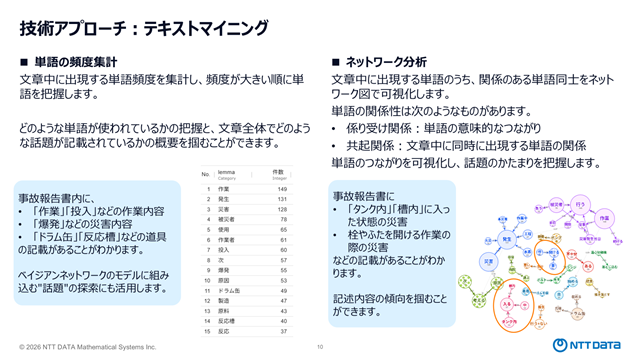 資料ページ2