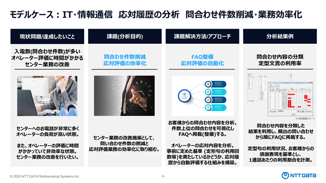 資料ページ3