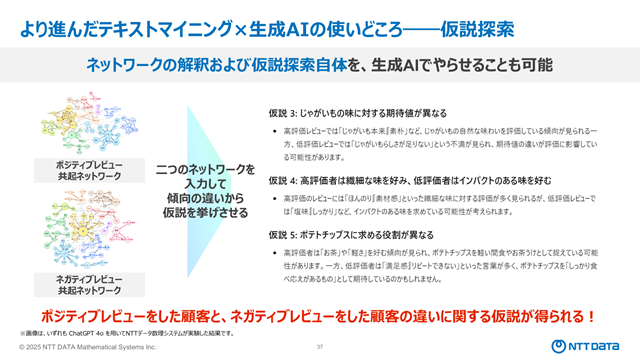 資料ページ3