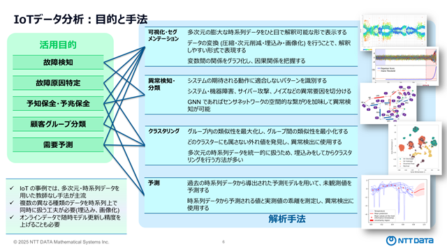 資料ページ1