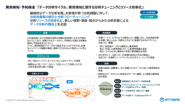 資料ページ1