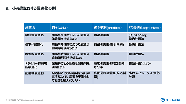資料ページ4