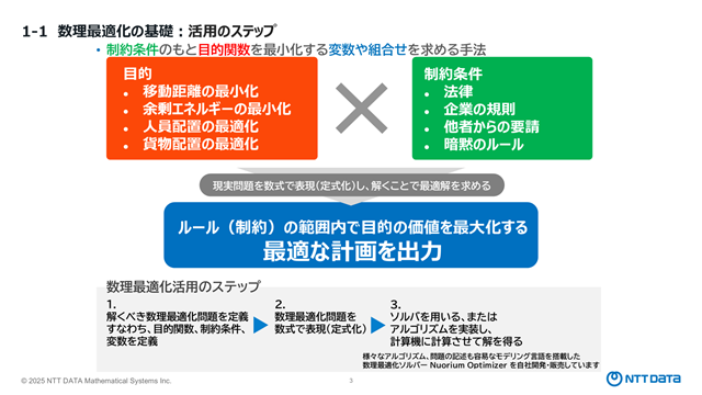 資料ページ1