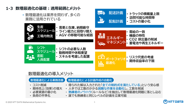資料ページ2