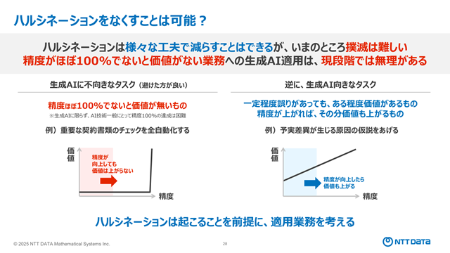 資料ページ3