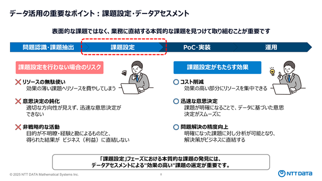 資料ページ2