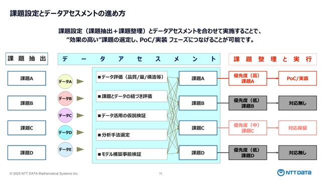 資料ページ3