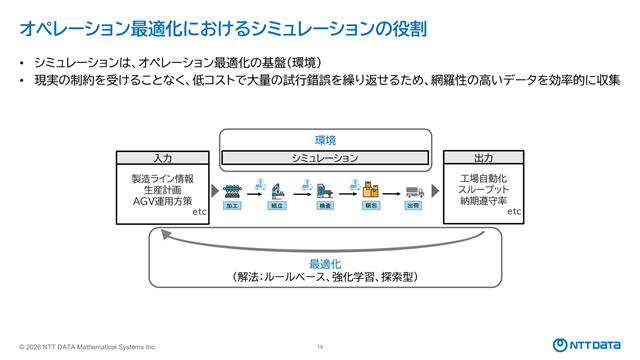 資料ページ3