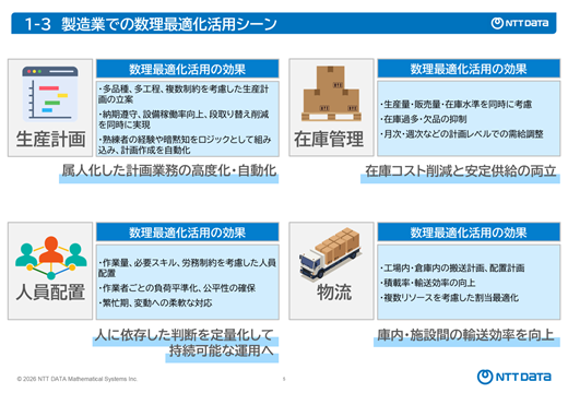 資料ページ1