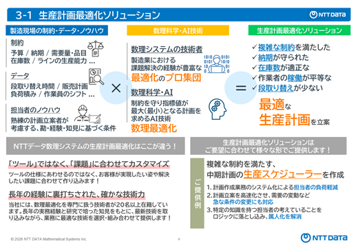 資料ページ2
