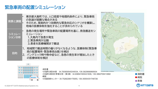 資料ページ3