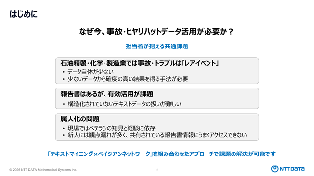 資料ページ1